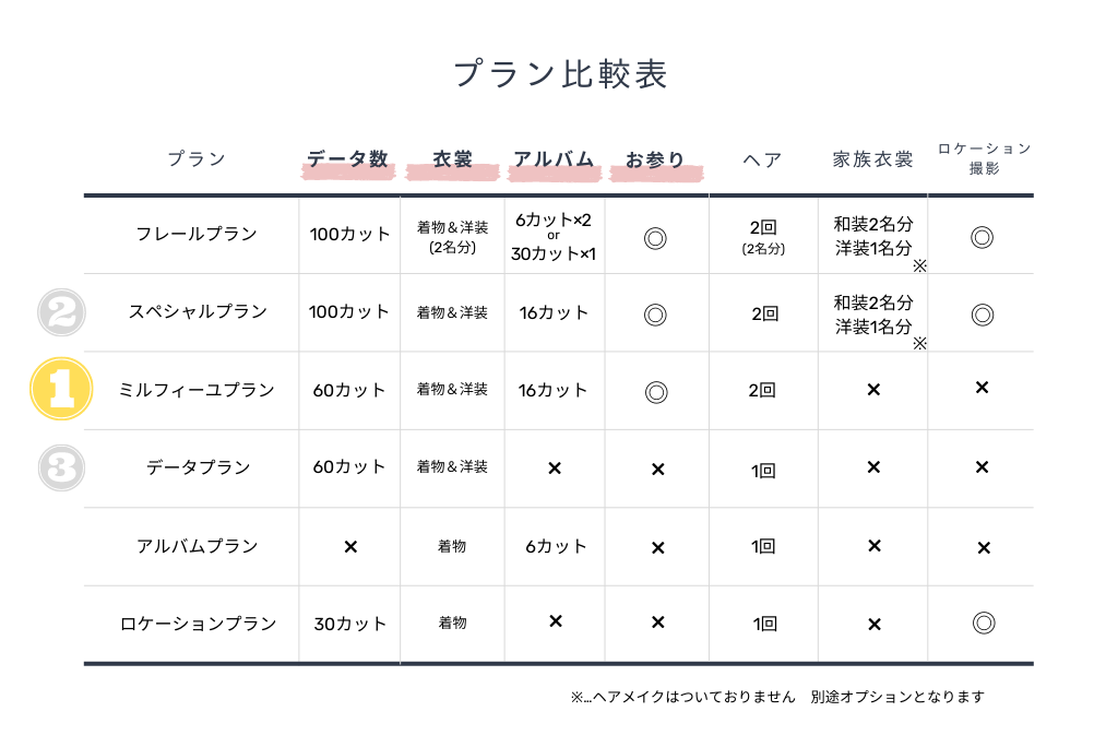 Elegant Navy Gold Comparison Table Chart Graph (1).png